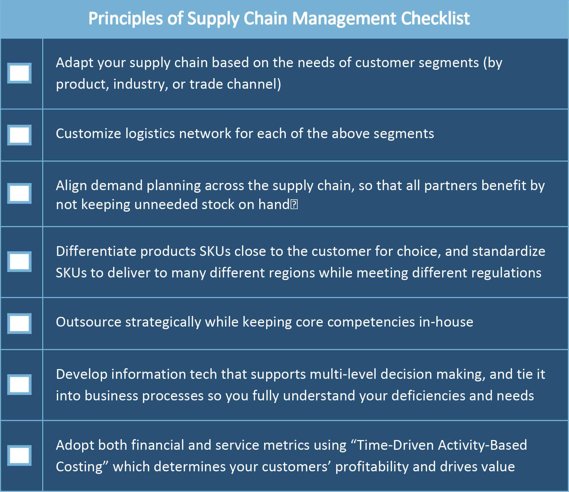 ic principles of supply chain management checklist