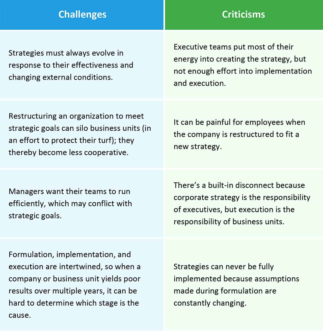 ebook pricing perspectives marketing and management implications of new theories and applications