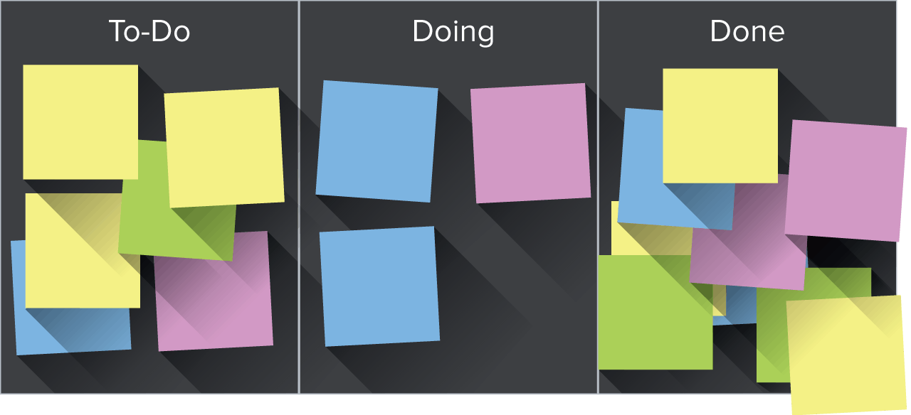 kanban-board%402x.png