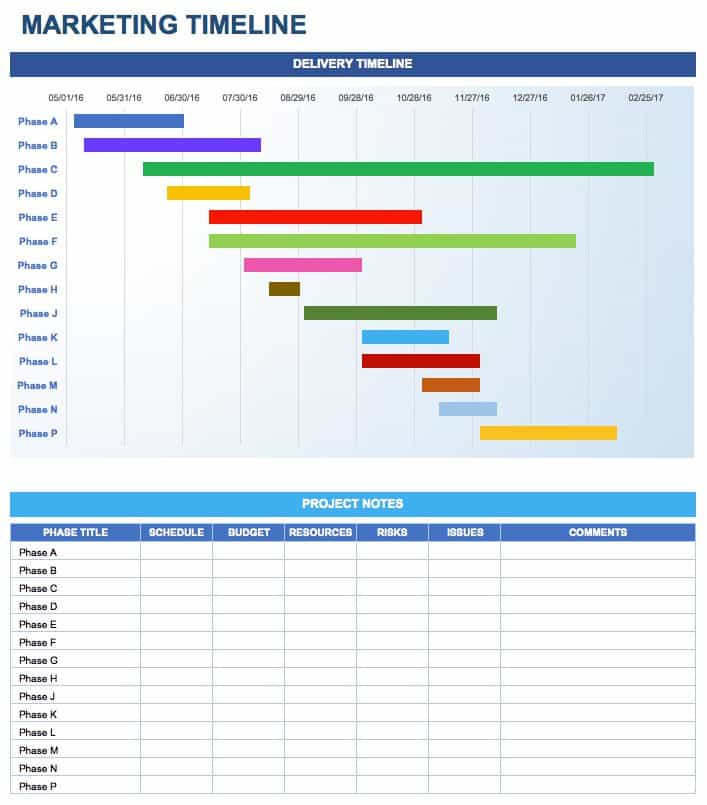 Contoh Daily Activity Report - Contoh Asimilasi