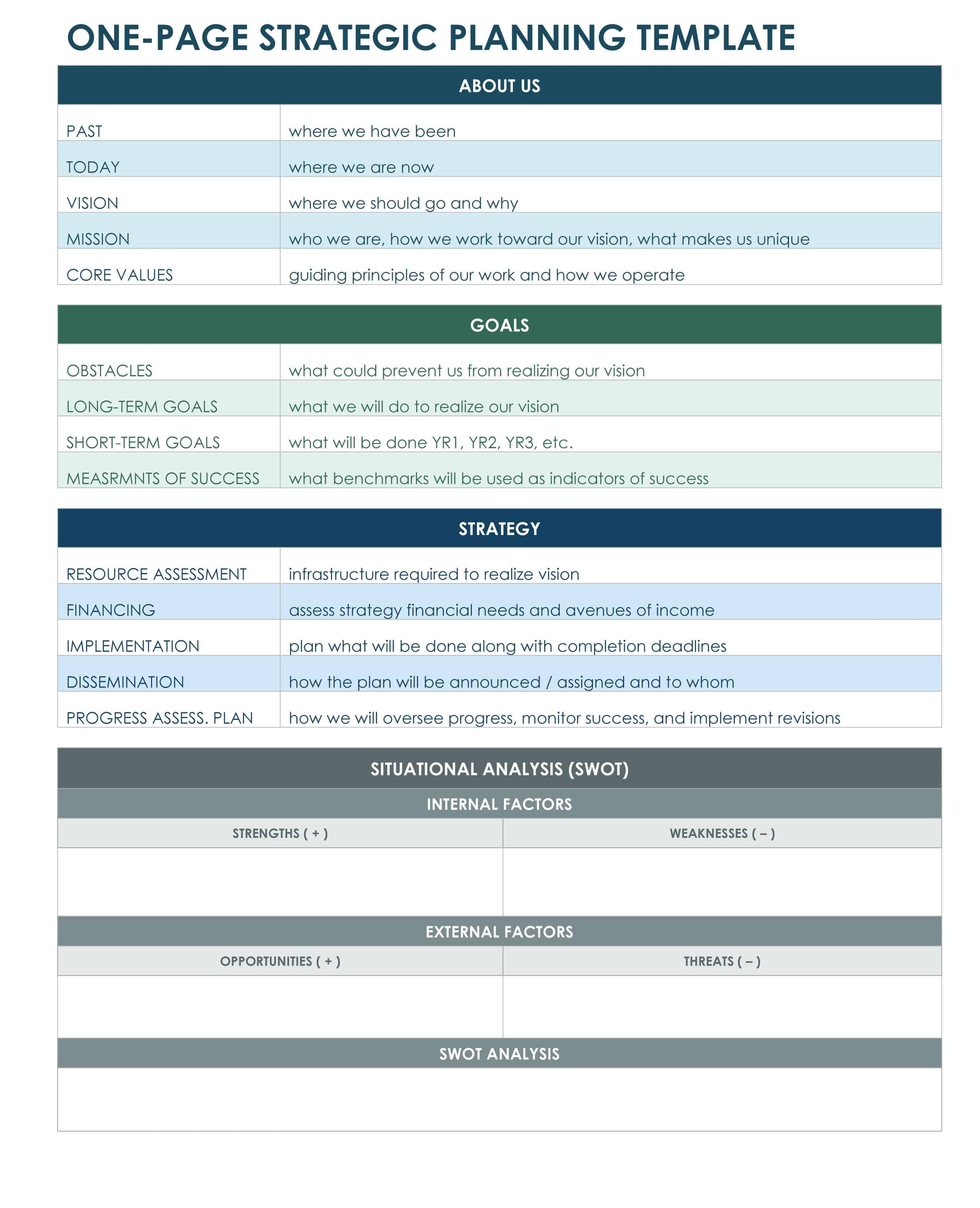 Strategic Plan Excel Template 9411