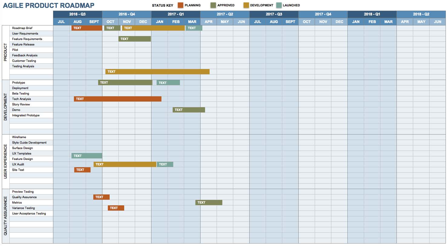 product roadmap agile product roadmap_0