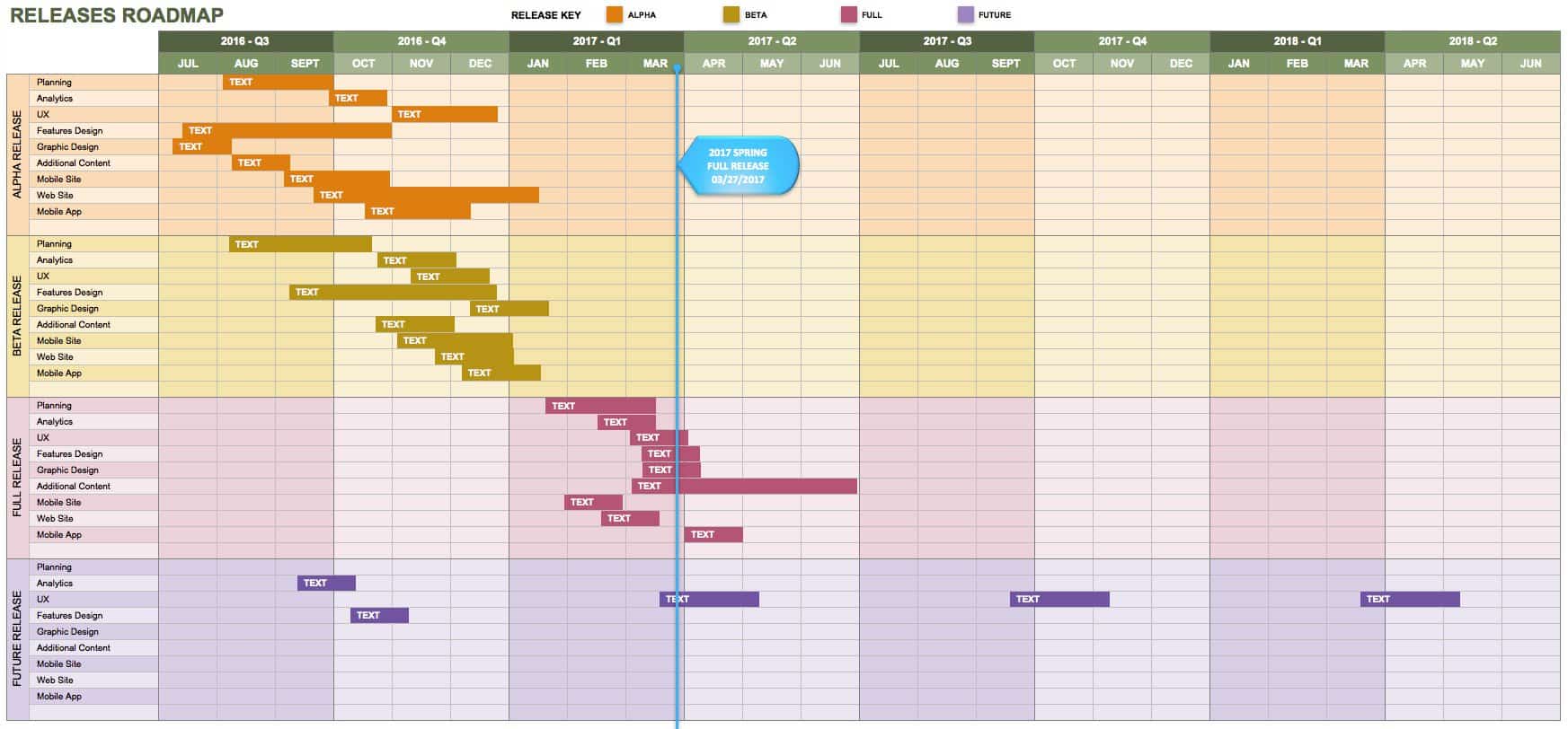 Roadmap Template Sheets