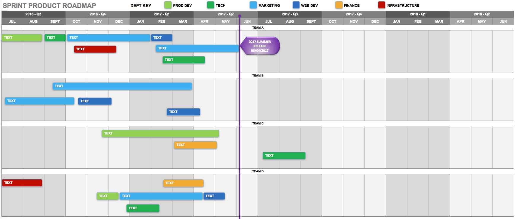 roadmap planner free download