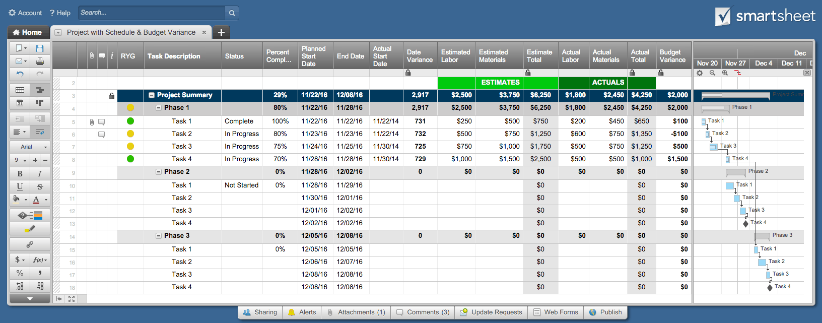 project management budget template excel