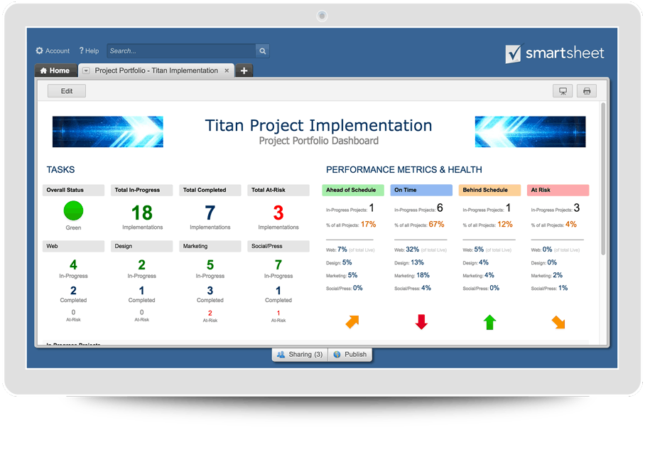 Free Project Management Dashboard Templates