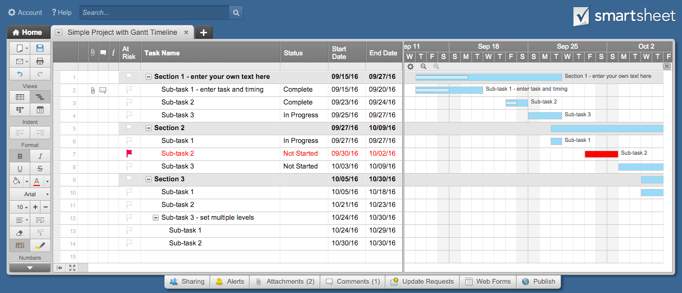 best smartsheet template project management expenses