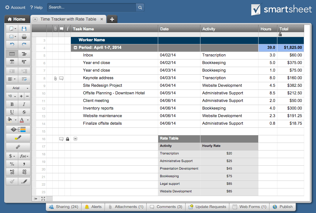 Smartsheet Time Tracking Template