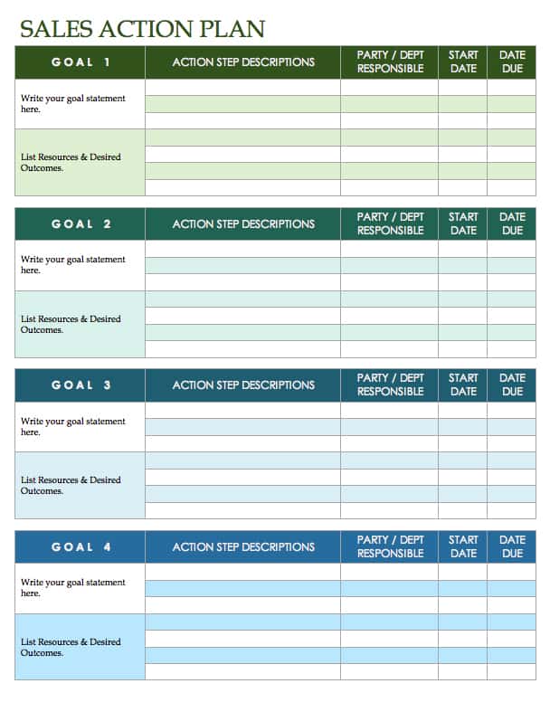 sales action template