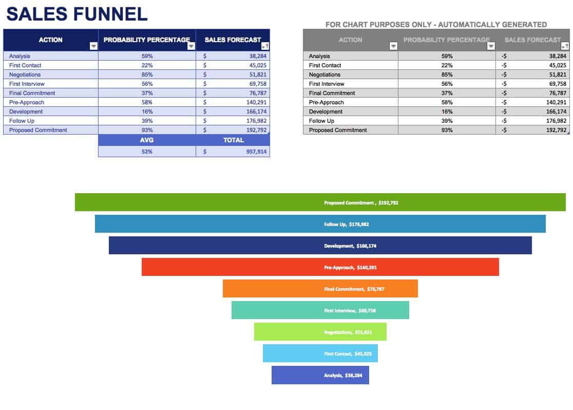 excel pipeline