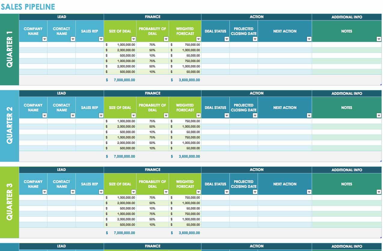 Business Plan Excel Template Free Download