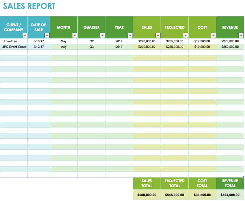 Restaurant Daily Sales Activity Plan Template Excel Template124