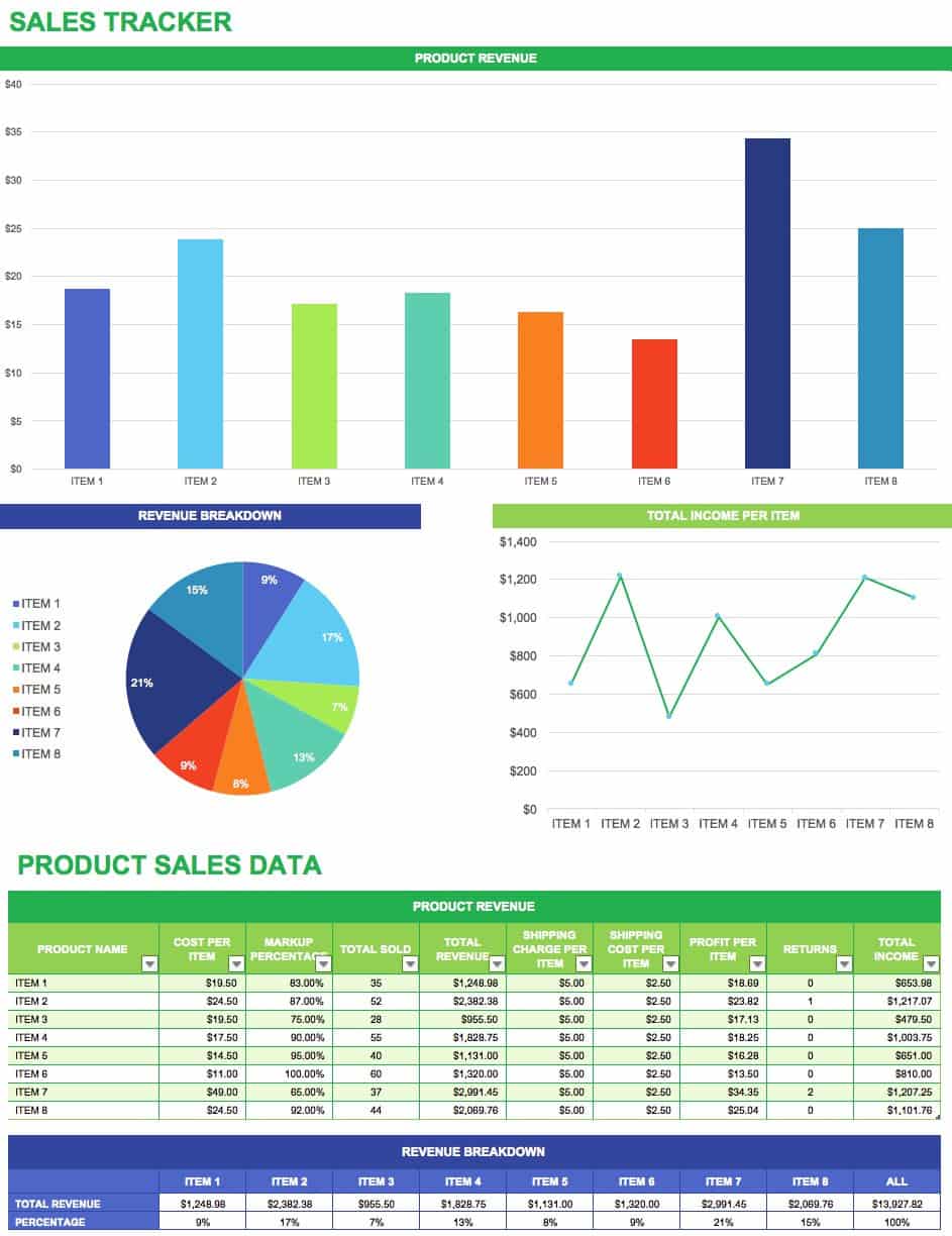 Spreadsheet business plan template