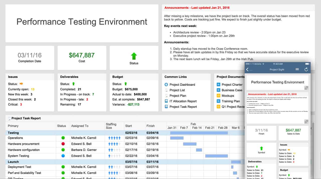 smartsheet project management template