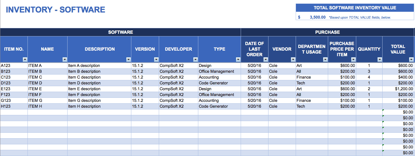 Checkliste für Kundenaufträge - die beste Software für Ihre