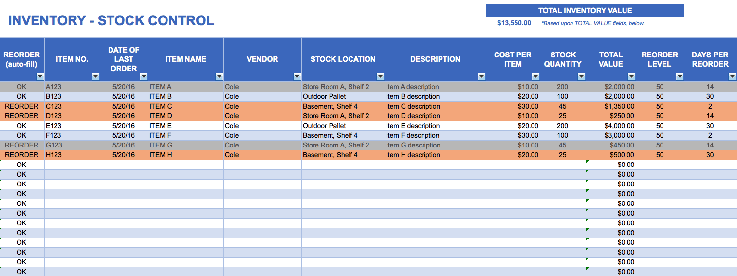 kpi document sample Free Inventory Templates Excel