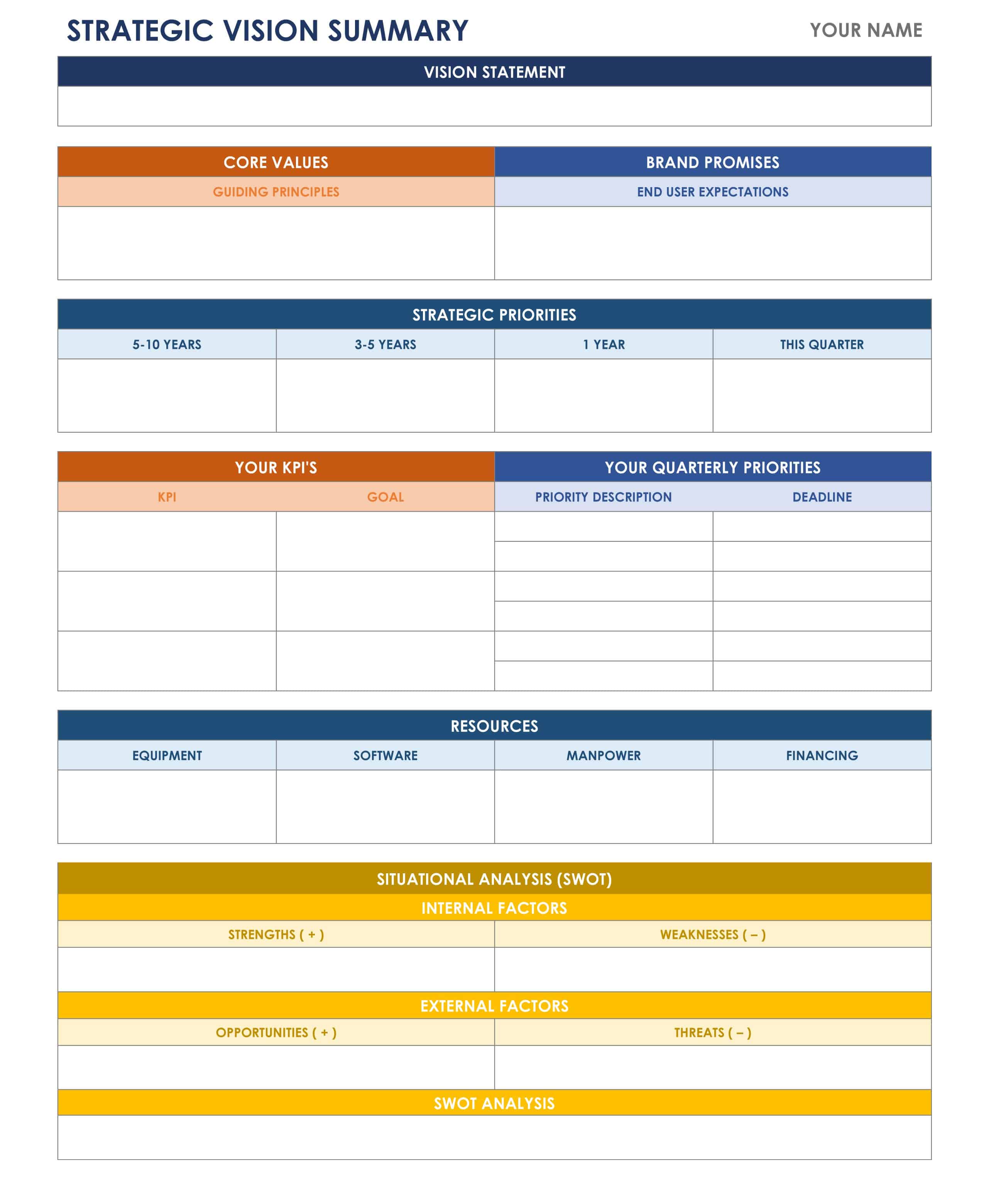 Strategy Map Template Microsoft Word