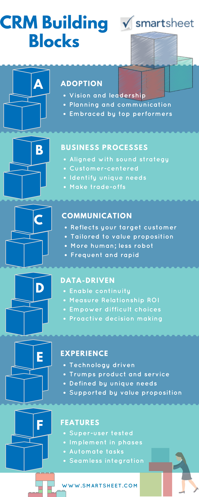 Crm Strategy Planning And Implementation Smartsheet