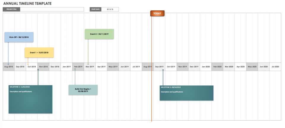 Free Blank Timeline Templates Smartsheet