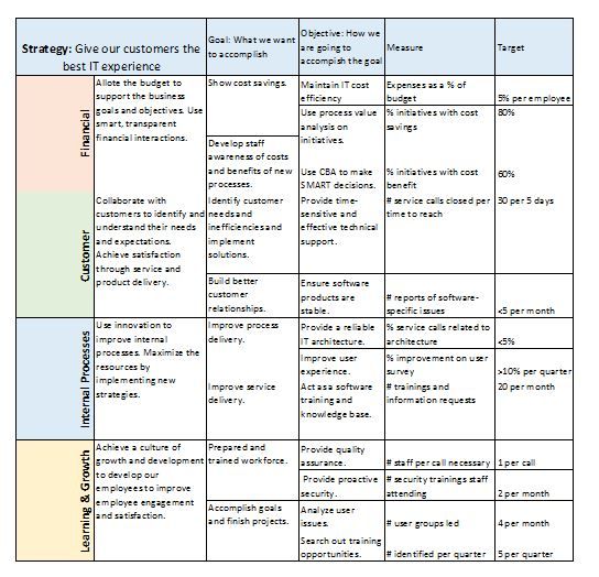 book financial risk modelling and portfolio