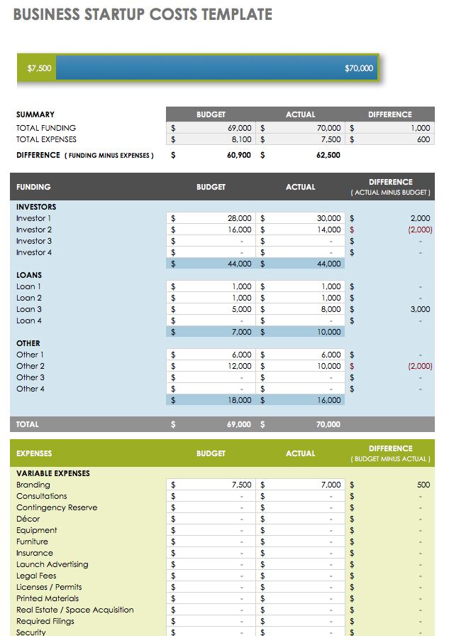 Business Start Up Costs Excel Template