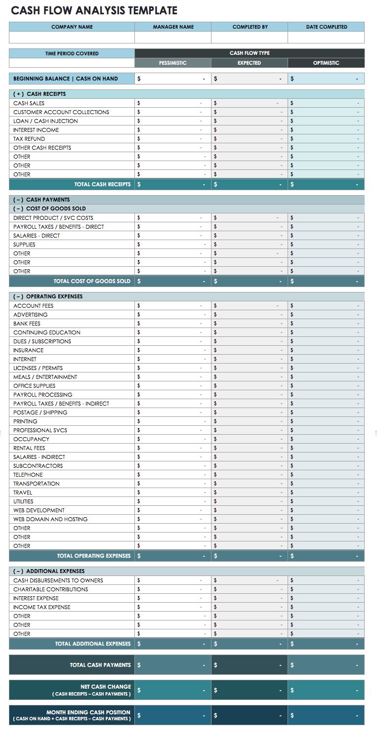 IC Cash Flow Analysis Template