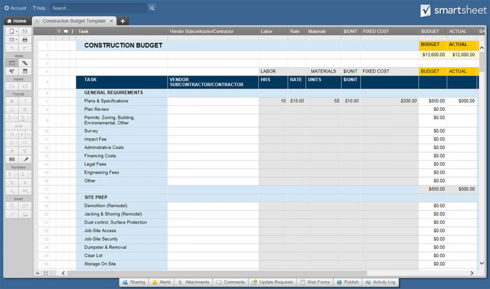 The Ultimate Guide To Cost Management | Smartsheet