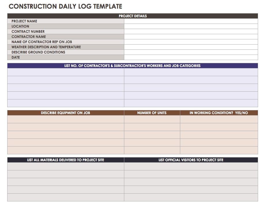 Construction Daily Reports: Templates or Software?Smartsheet