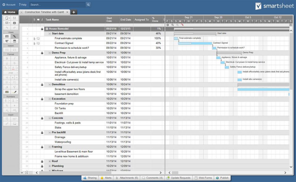 construction timeline template collection smartsheet
