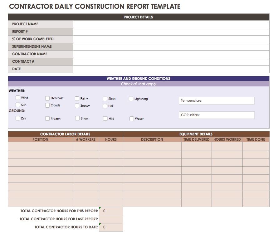 Construction Daily Reports: Templates or Software?|Smartsheet