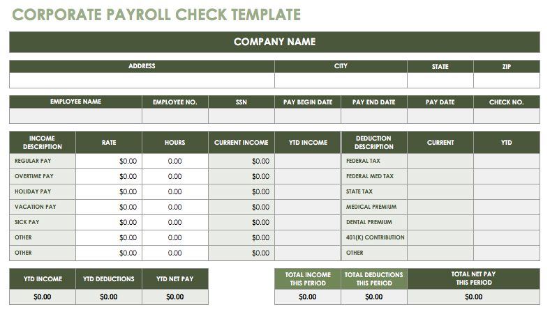 hourly wage calculator excel template