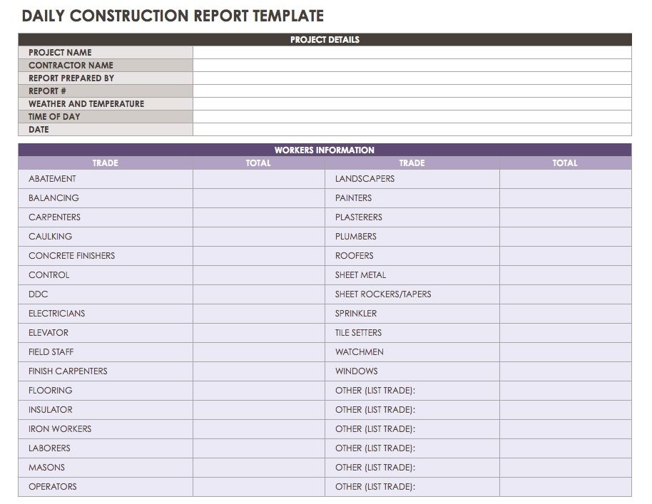 Construction Daily Log Template Professionally Designed Templates 3180