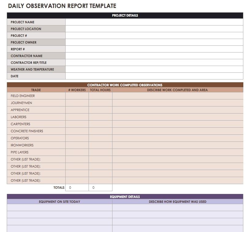 field observation report example