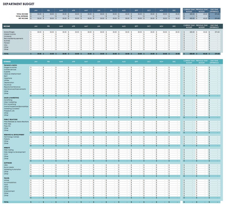 department budget planning worksheet