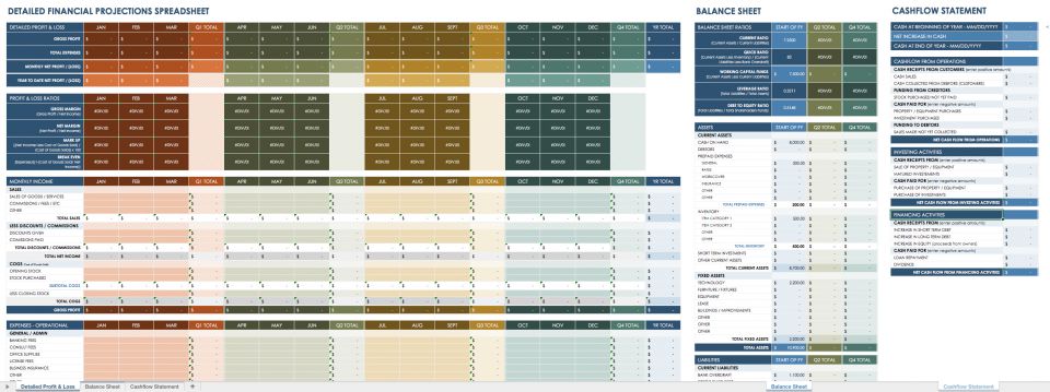 All the Best Business Budget Templates  Smartsheet