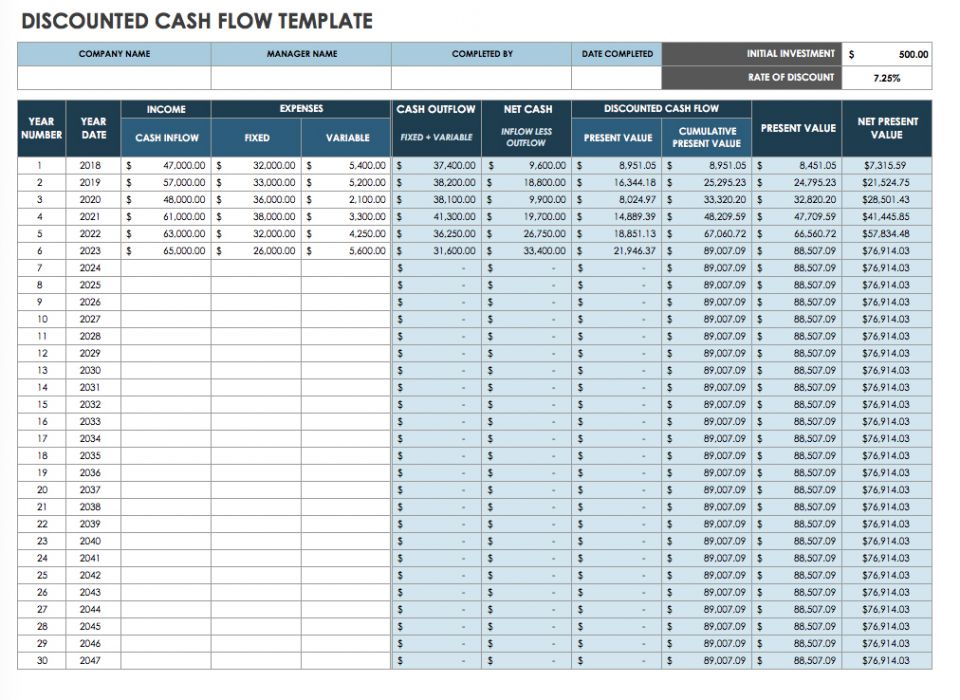 Free Cash Flow Statement Templates | Smartsheet