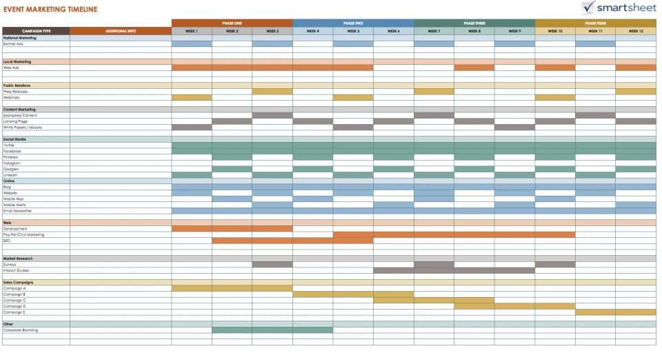 Google Sheets Timeline Template