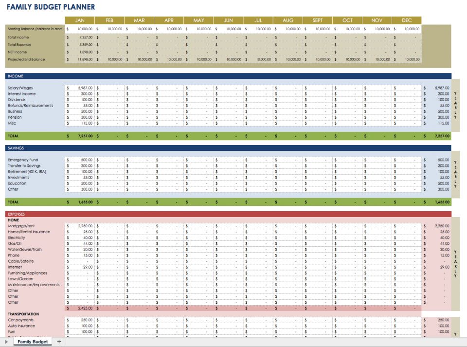 family budget planner spreadsheet