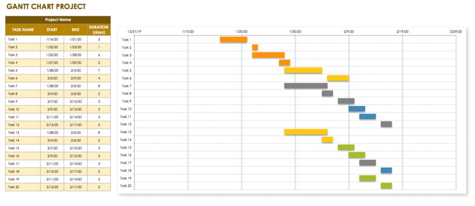 schedule chart bar 32  Smartsheet Excel Templates Spreadsheet Free