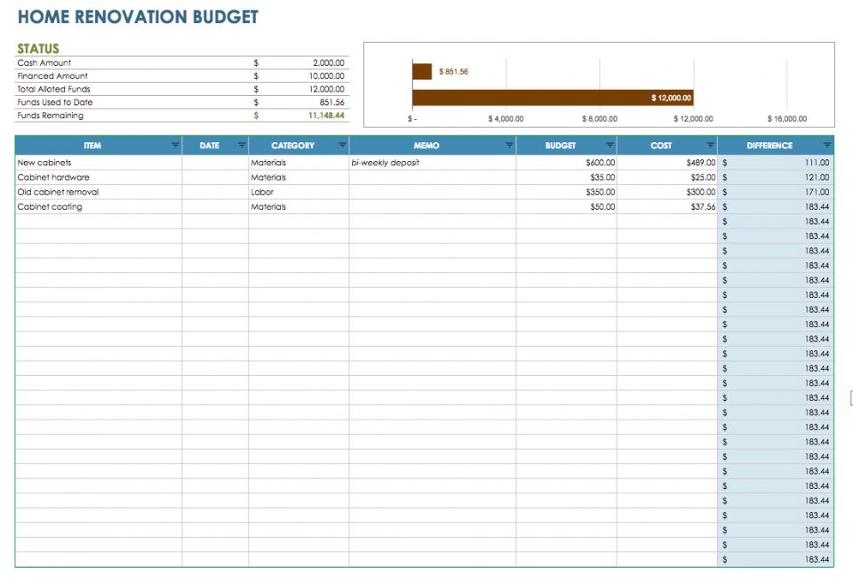 IC Google Home Renovation Budget Template