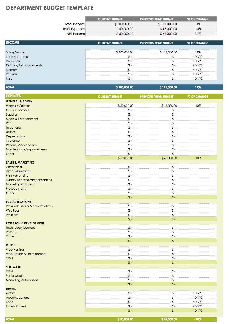 Free Google Docs Bud Templates