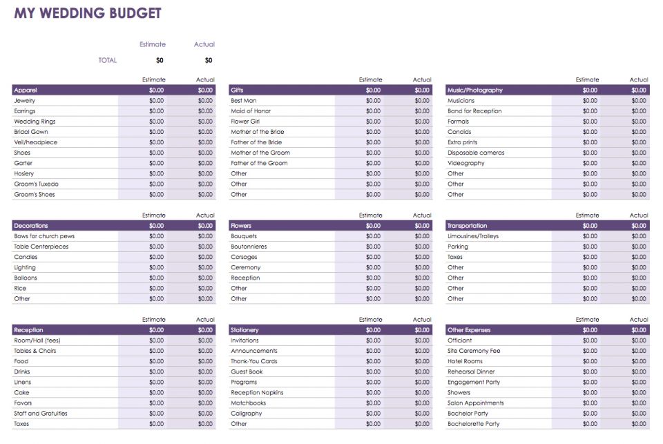 Budget Templates For Google Sheets