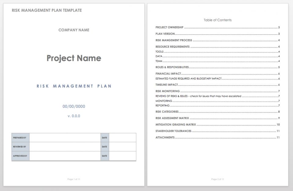 Free Risk Management Plan Templates | Smartsheet