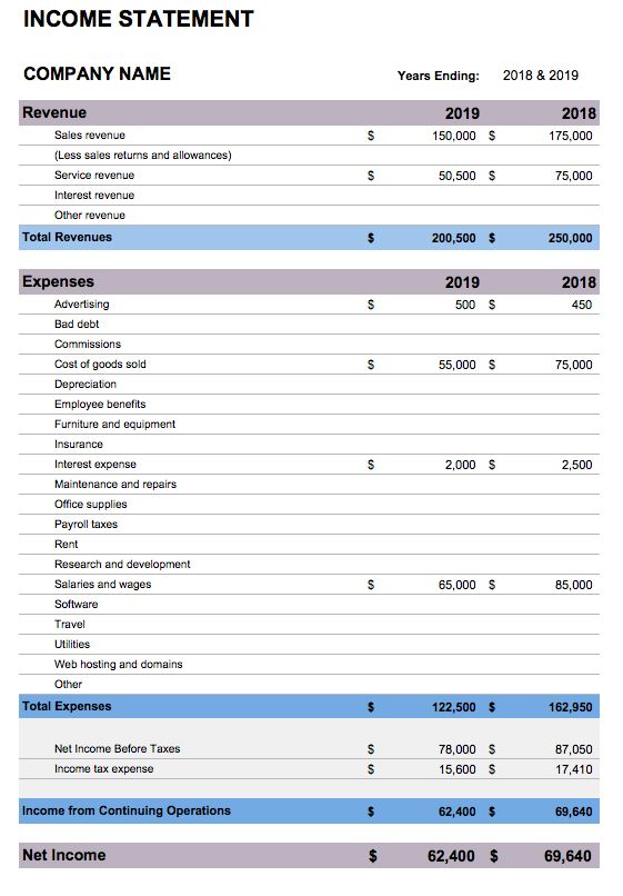 tableau blank in worksheet Smartsheet Templates   Free 32 Spreadsheet Excel