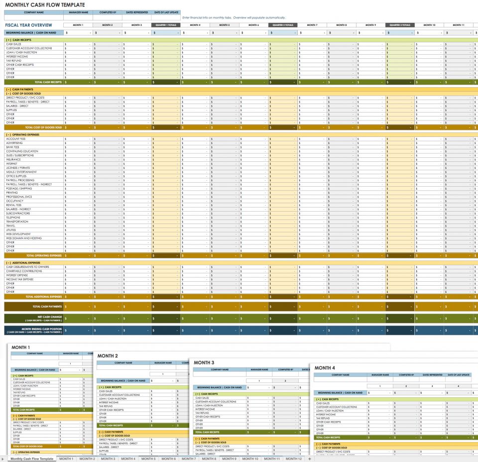 cash flow chart excel