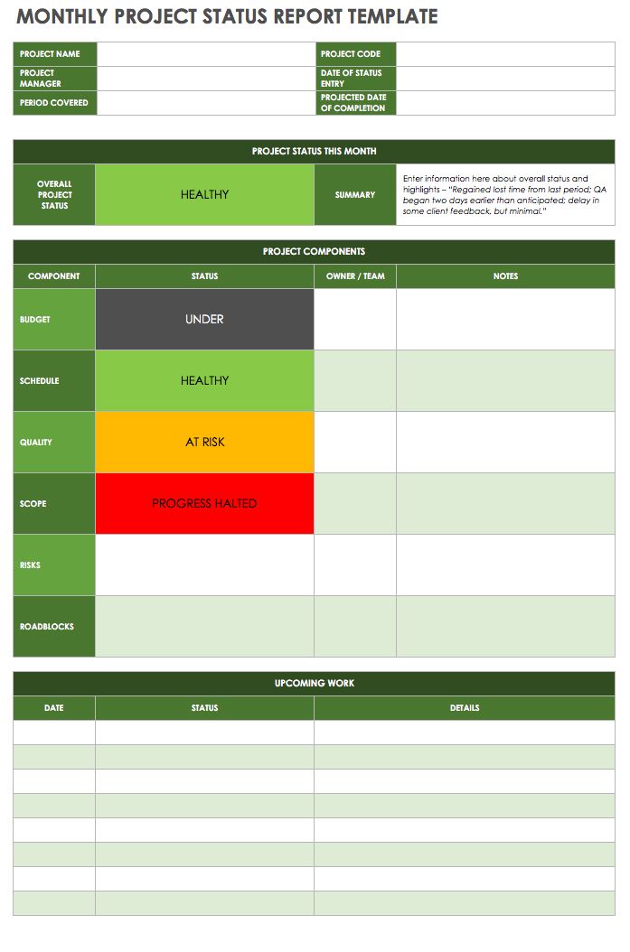 Project Status Report Template Excel Download Filetype Xls