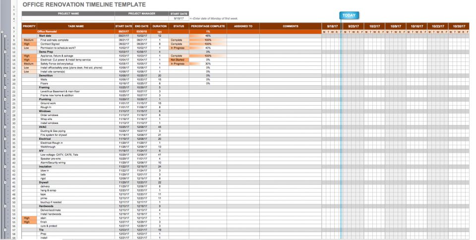 gantt chart format xls Collection Smartsheet Timeline  Construction  Template