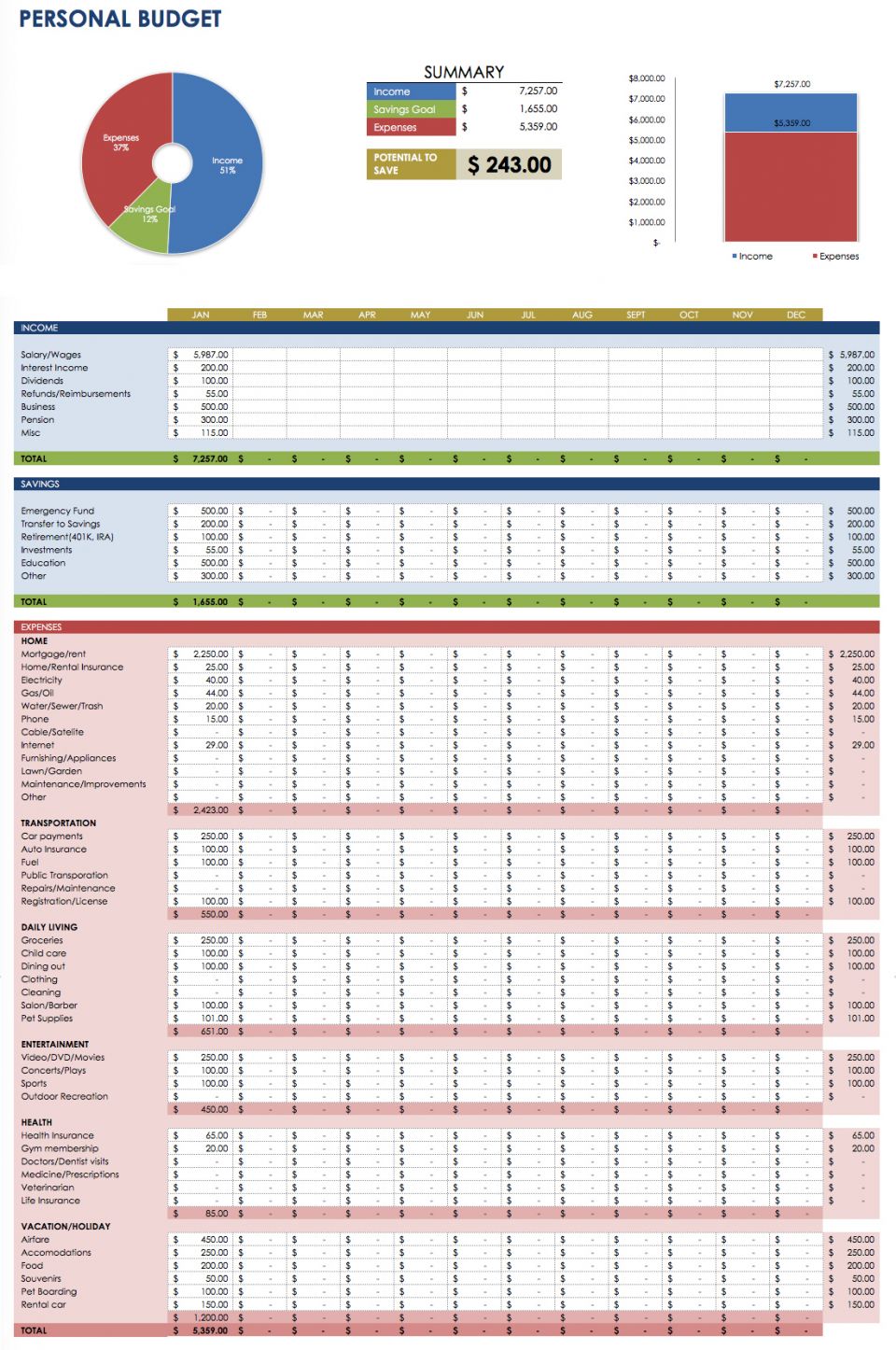 Free Monthly Bud Templates