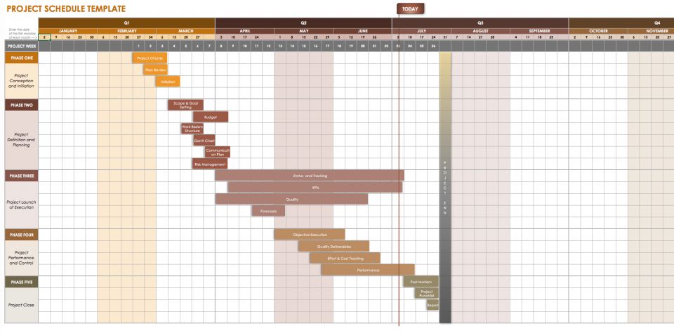 28 free time management worksheets smartsheet