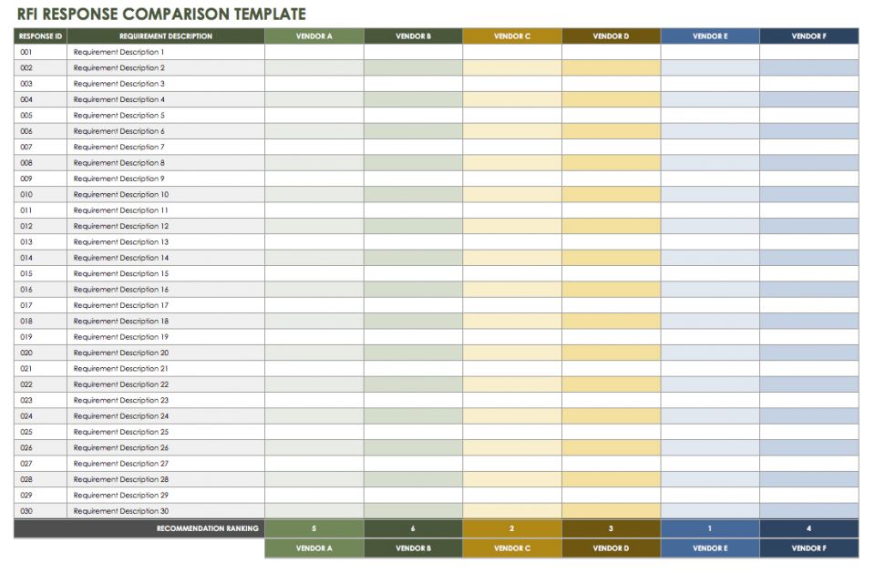 Free Request for Information Templates Smartsheet